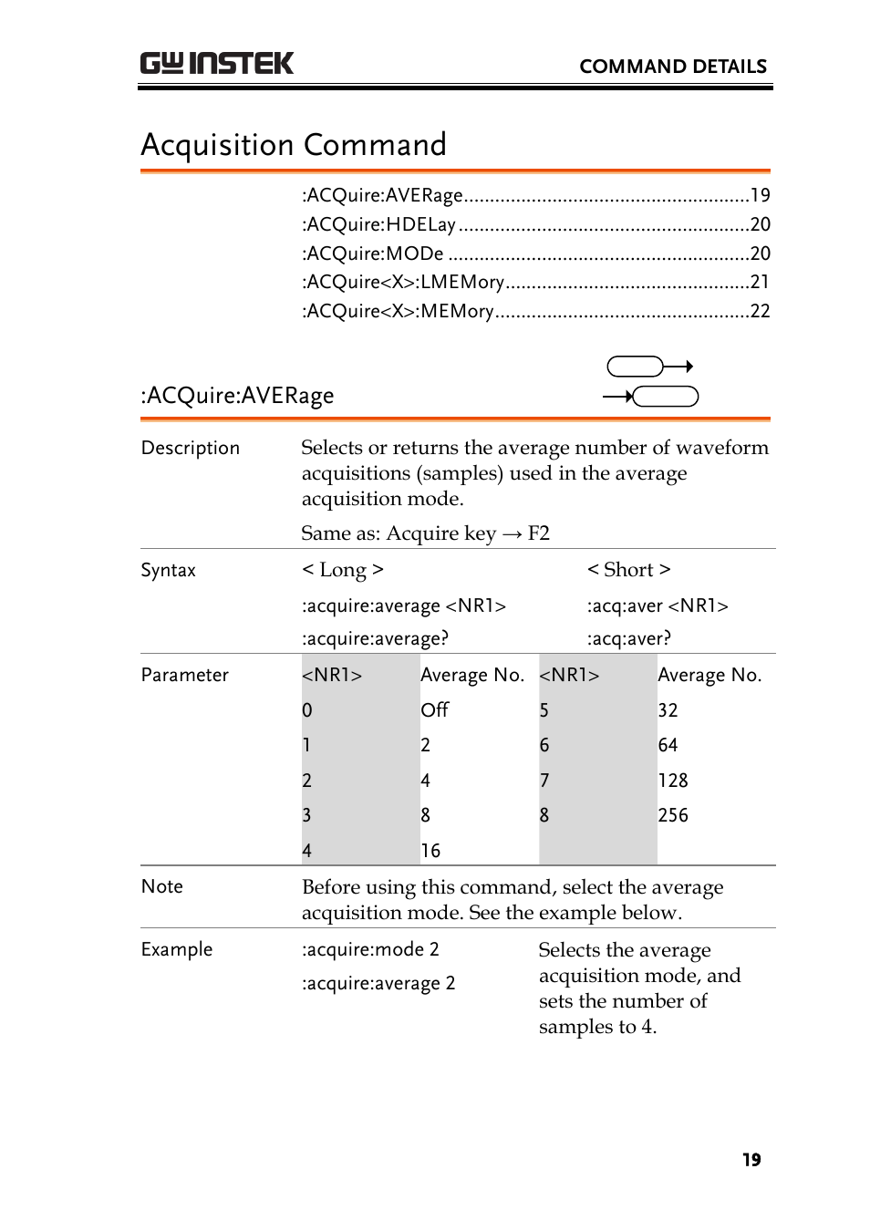 Acquisition command, Acquire:average | GW Instek GDS-1000A-U Series Programming Manual User Manual | Page 19 / 88