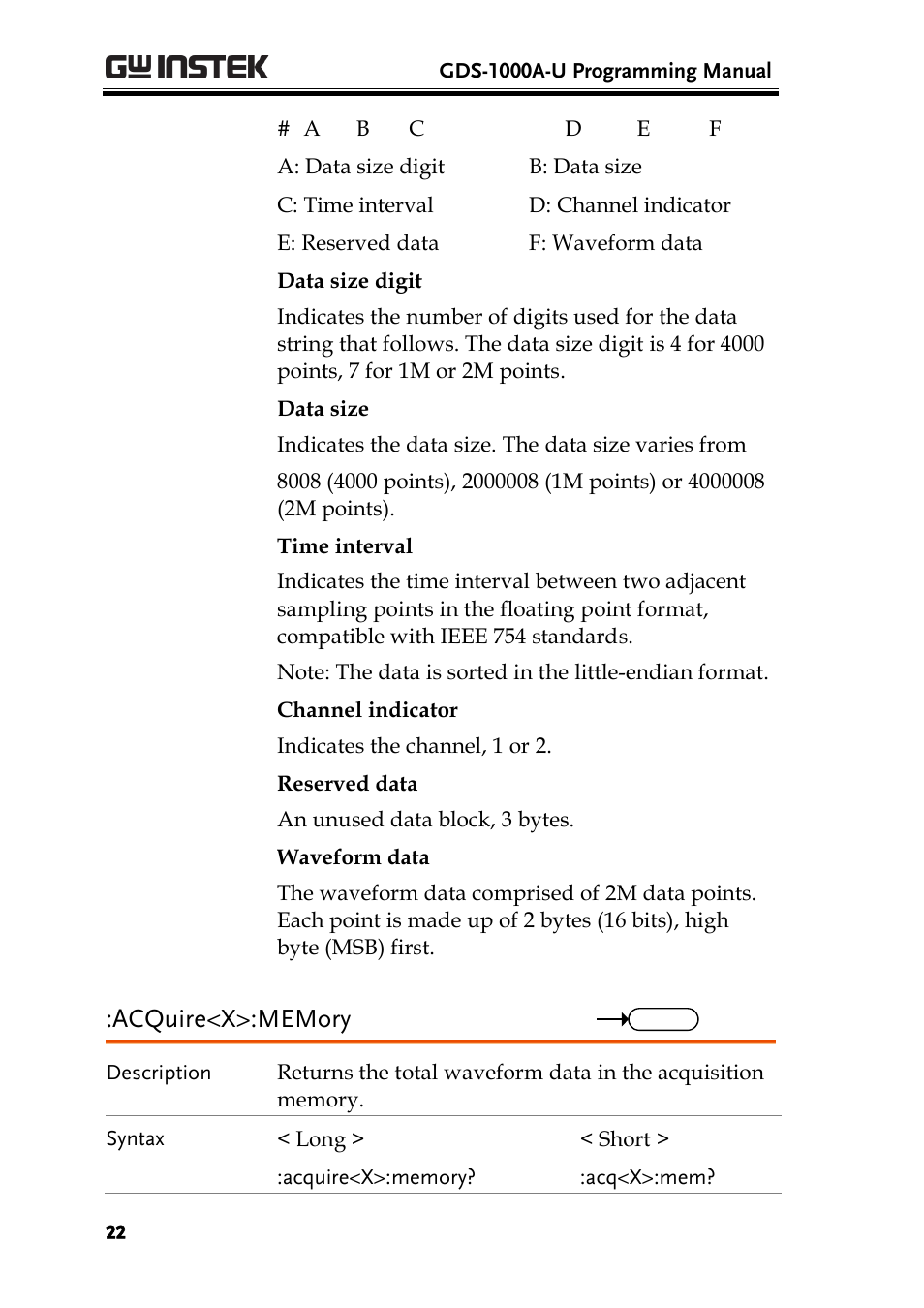 GW Instek GDS-1000A-U Series Programming Manual User Manual | Page 22 / 88