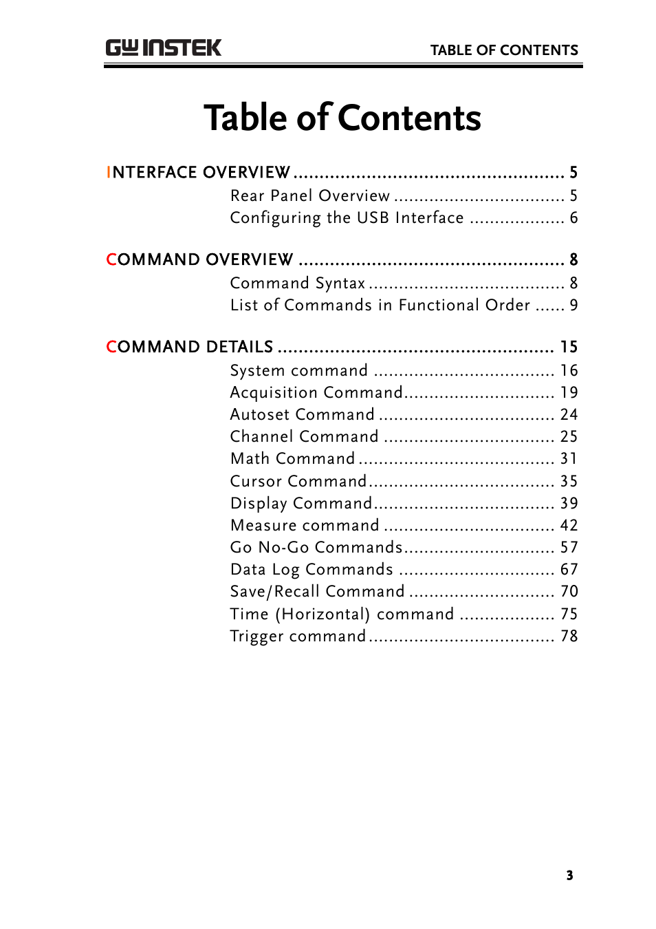 GW Instek GDS-1000A-U Series Programming Manual User Manual | Page 3 / 88