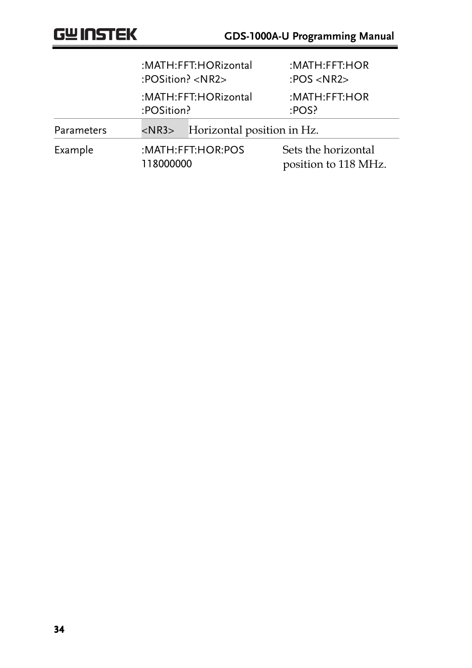 GW Instek GDS-1000A-U Series Programming Manual User Manual | Page 34 / 88