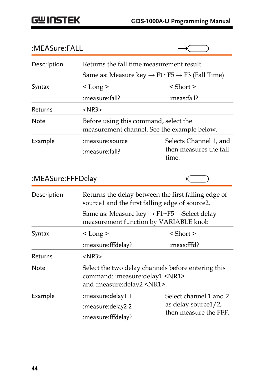 Measure:fall, Measure:fffdelay | GW Instek GDS-1000A-U Series Programming Manual User Manual | Page 44 / 88