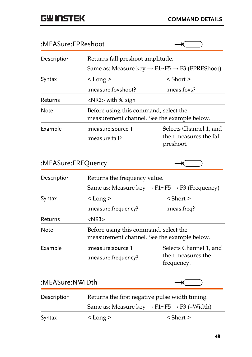 Measure:fpreshoot, Measure:frequency, Measure:nwidth | GW Instek GDS-1000A-U Series Programming Manual User Manual | Page 49 / 88