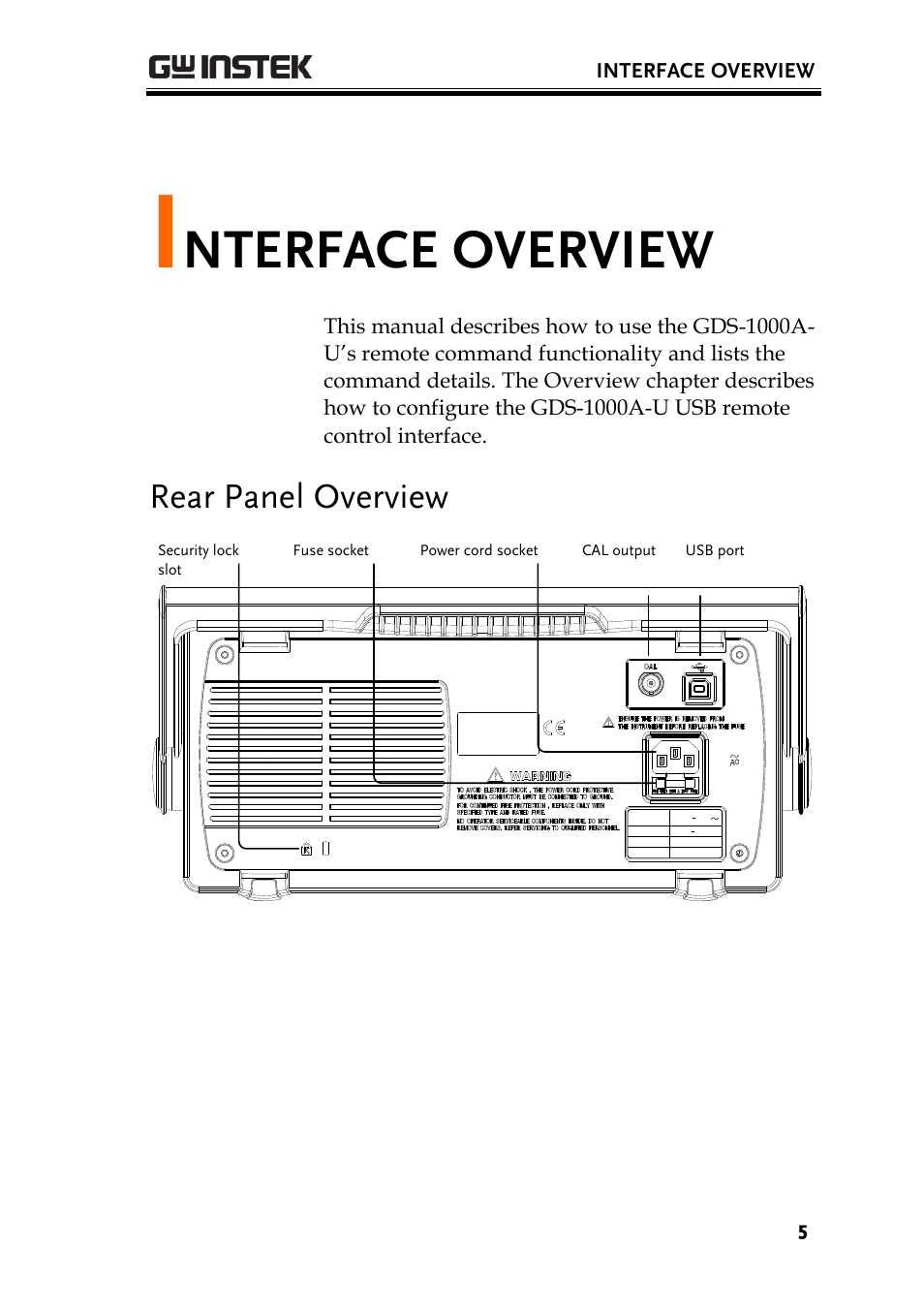 Interface overview, Rear panel overview, Nterface overview | GW Instek GDS-1000A-U Series Programming Manual User Manual | Page 5 / 88