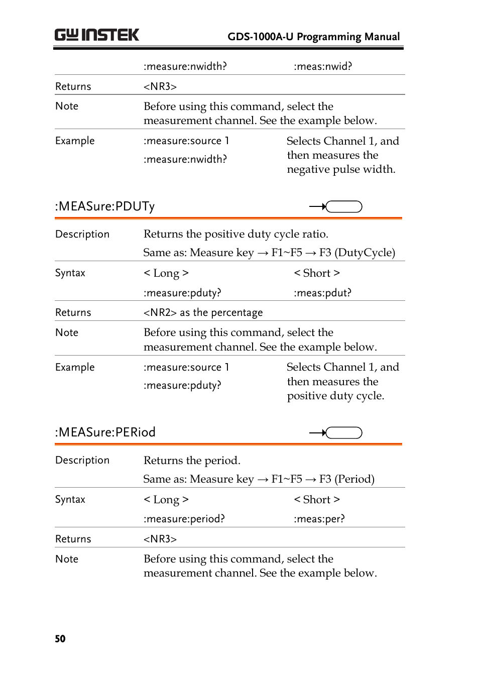 Measure:pduty, Measure:period | GW Instek GDS-1000A-U Series Programming Manual User Manual | Page 50 / 88