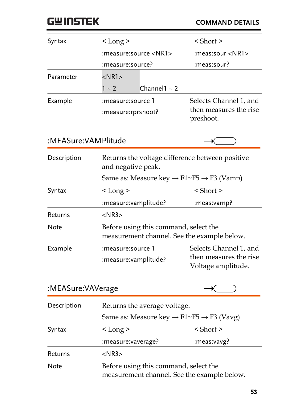 Measure:vamplitude, Measure:vaverage | GW Instek GDS-1000A-U Series Programming Manual User Manual | Page 53 / 88