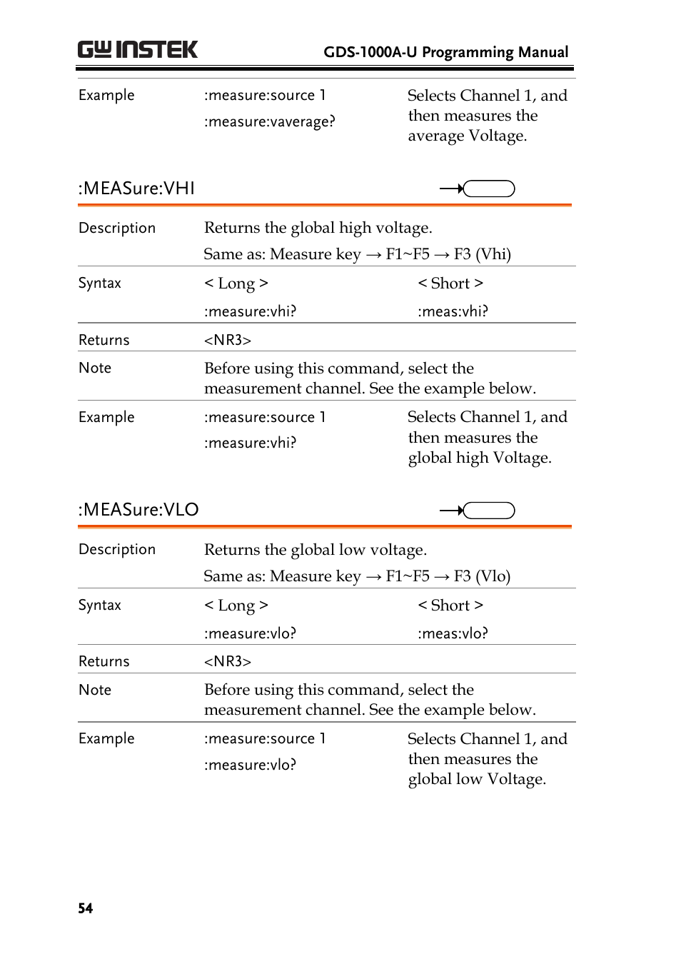 Measure:vhi, Measure:vlo | GW Instek GDS-1000A-U Series Programming Manual User Manual | Page 54 / 88
