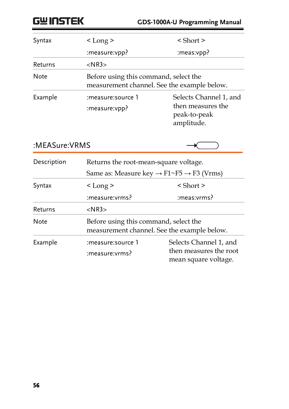Measure:vrms | GW Instek GDS-1000A-U Series Programming Manual User Manual | Page 56 / 88