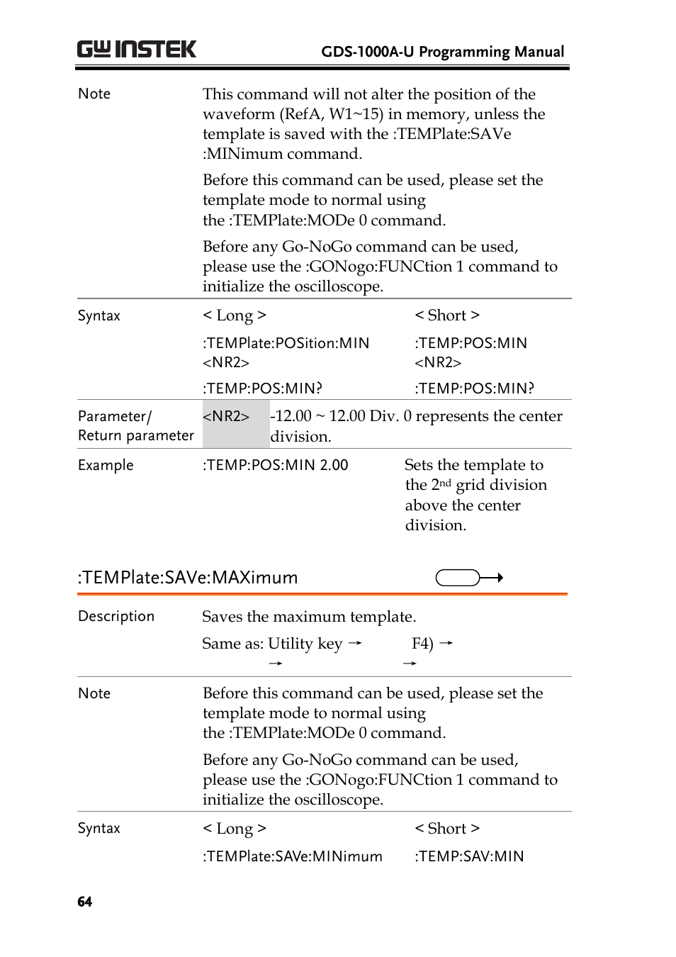 Template:save:maximum | GW Instek GDS-1000A-U Series Programming Manual User Manual | Page 64 / 88