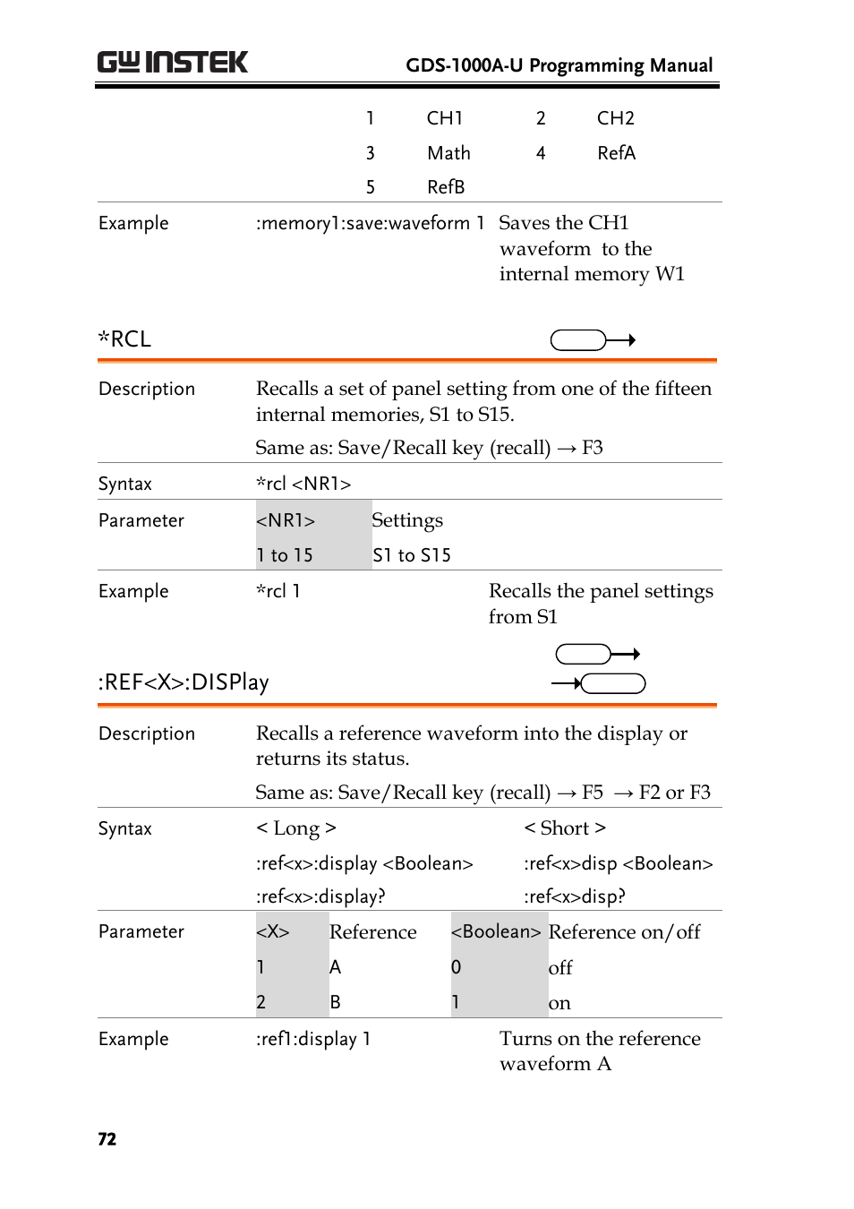 Ref<x>:display | GW Instek GDS-1000A-U Series Programming Manual User Manual | Page 72 / 88