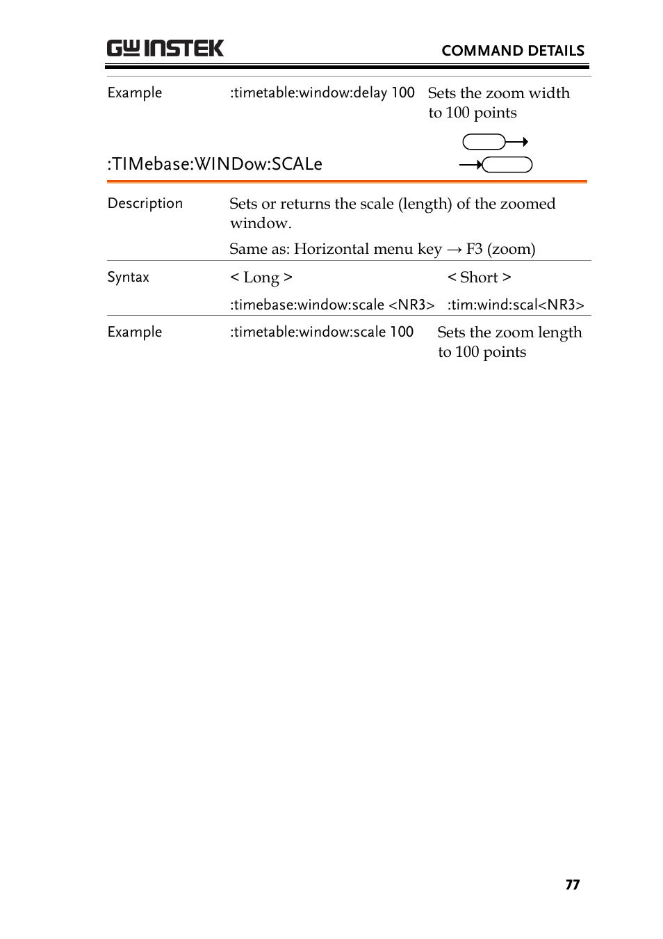 Timebase:window:scale | GW Instek GDS-1000A-U Series Programming Manual User Manual | Page 77 / 88