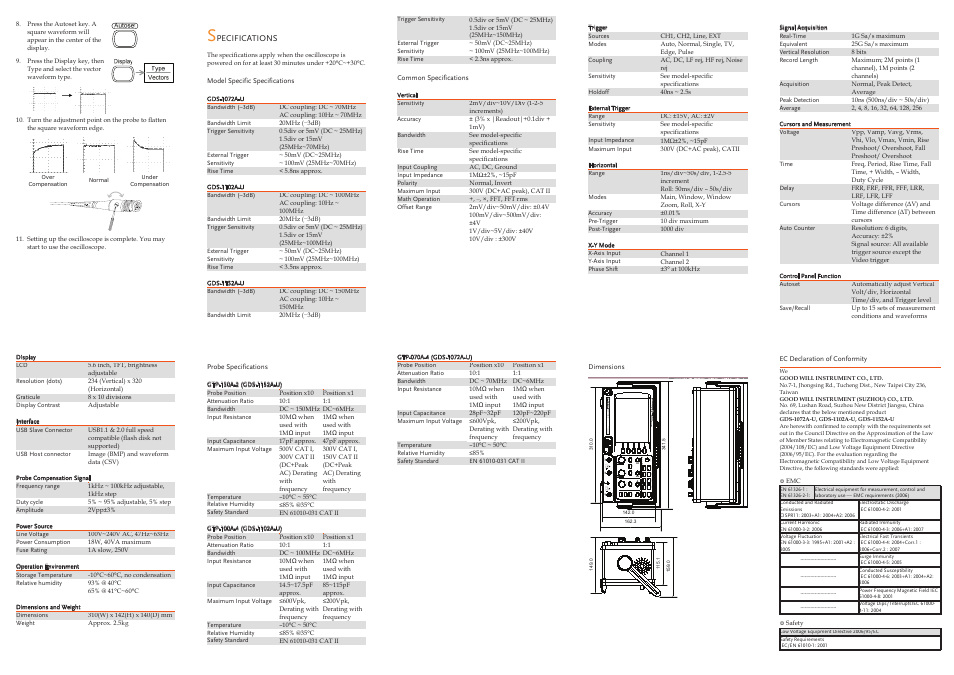GW Instek GDS-1000A-U Series Quick start guide User Manual | Page 2 / 2