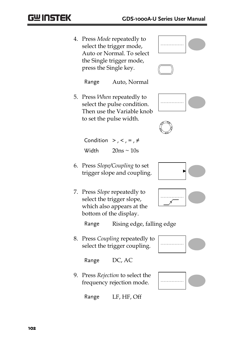 GW Instek GDS-1000A-U Series User Manual User Manual | Page 102 / 148