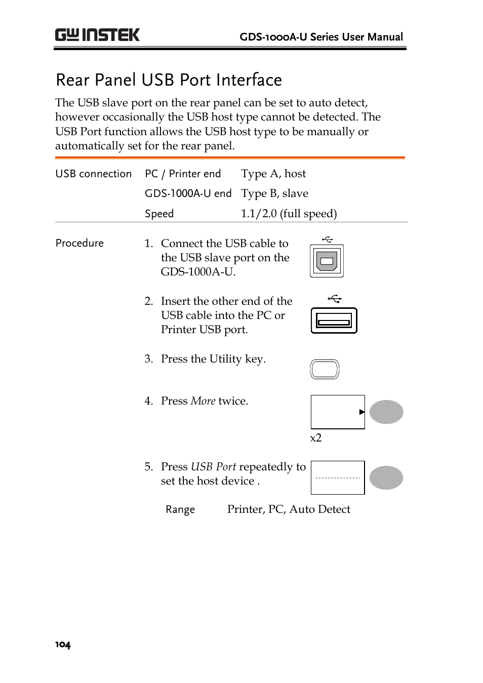 E 104), Rear panel usb port interface | GW Instek GDS-1000A-U Series User Manual User Manual | Page 104 / 148