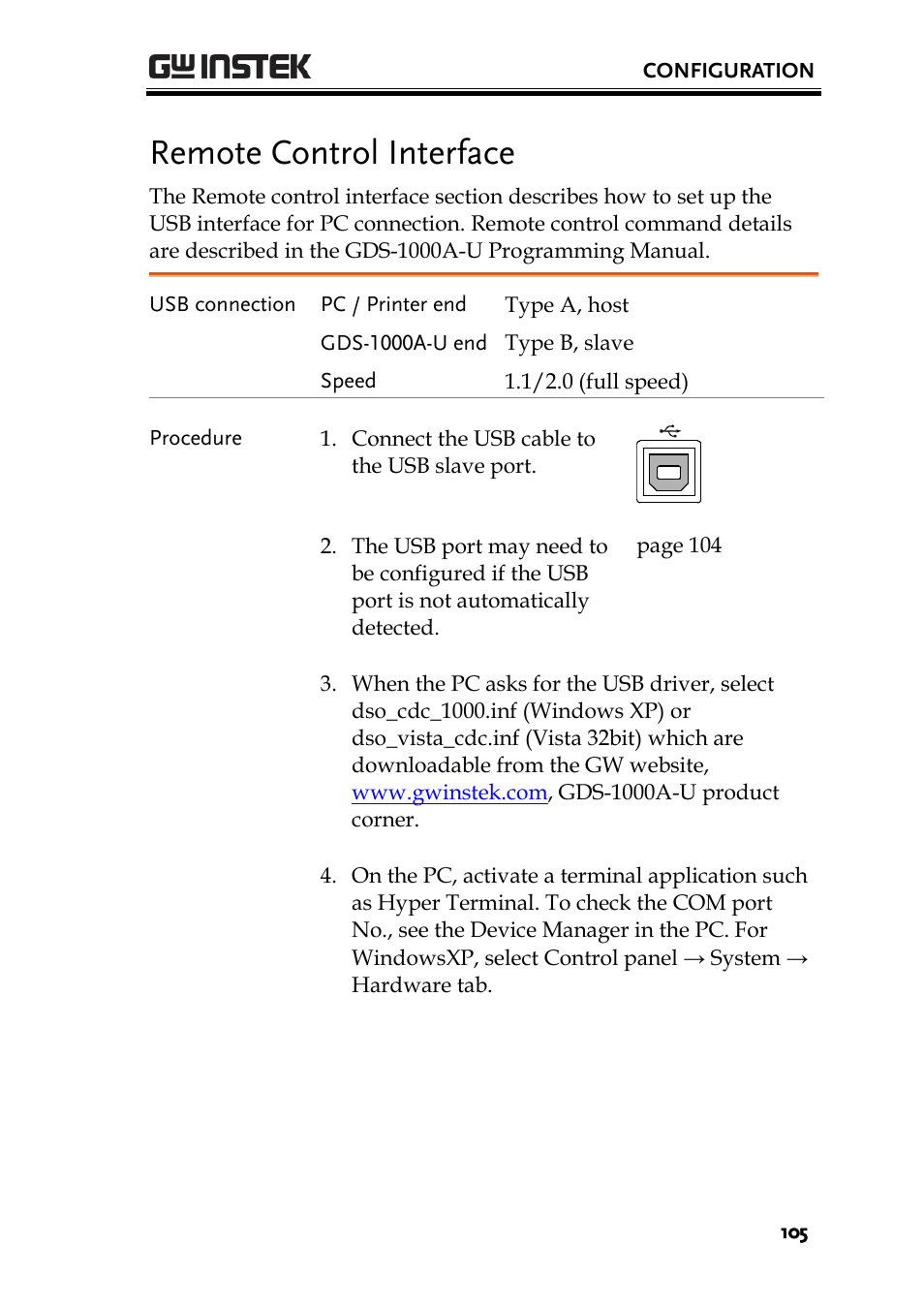 Remote control interface | GW Instek GDS-1000A-U Series User Manual User Manual | Page 105 / 148