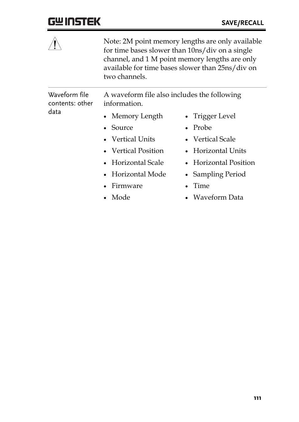 GW Instek GDS-1000A-U Series User Manual User Manual | Page 111 / 148
