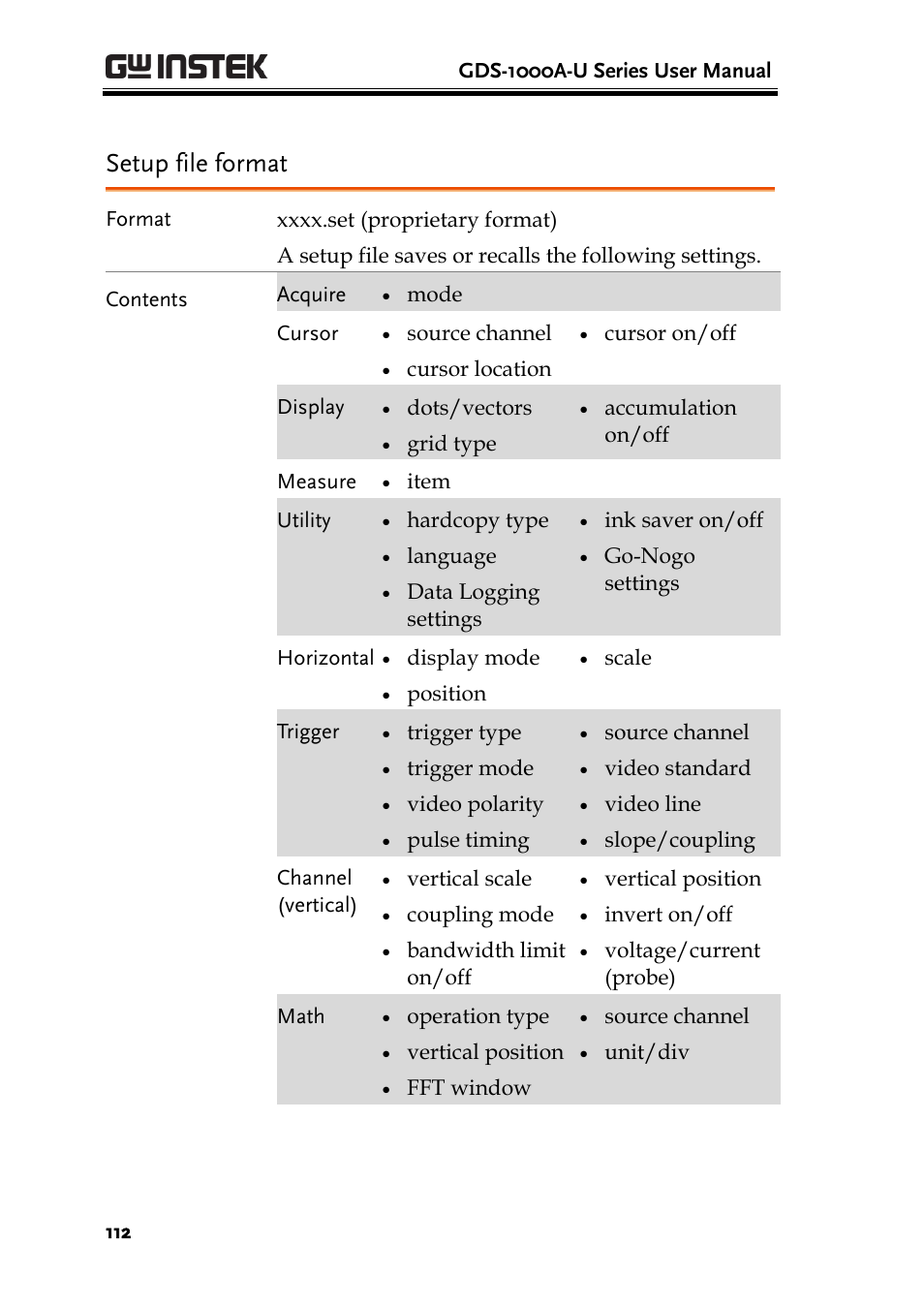 Setup file format | GW Instek GDS-1000A-U Series User Manual User Manual | Page 112 / 148