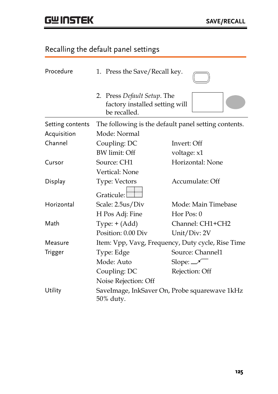 Recalling the default panel settings | GW Instek GDS-1000A-U Series User Manual User Manual | Page 125 / 148