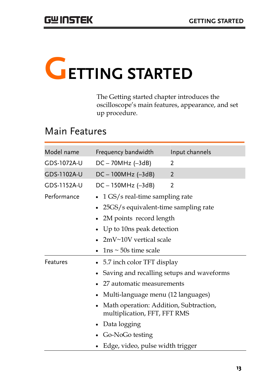 Etting started, Main features | GW Instek GDS-1000A-U Series User Manual User Manual | Page 13 / 148