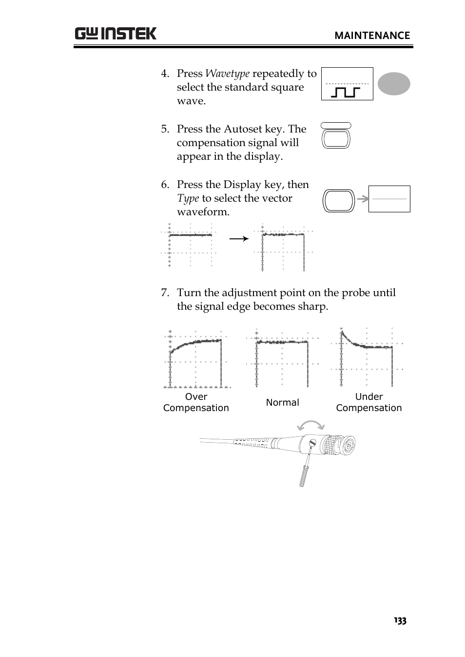 GW Instek GDS-1000A-U Series User Manual User Manual | Page 133 / 148