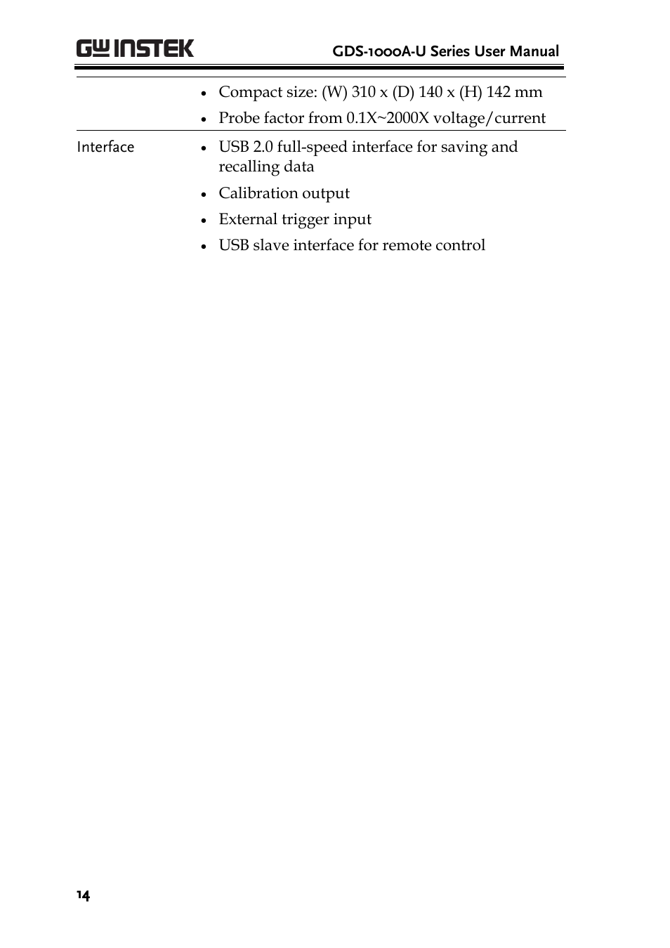 GW Instek GDS-1000A-U Series User Manual User Manual | Page 14 / 148