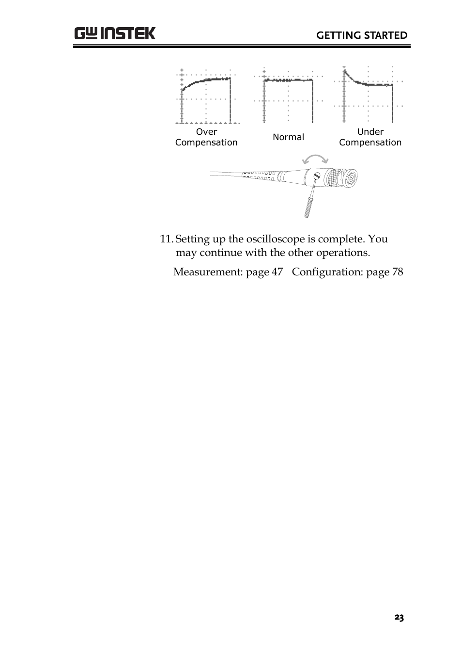 GW Instek GDS-1000A-U Series User Manual User Manual | Page 23 / 148