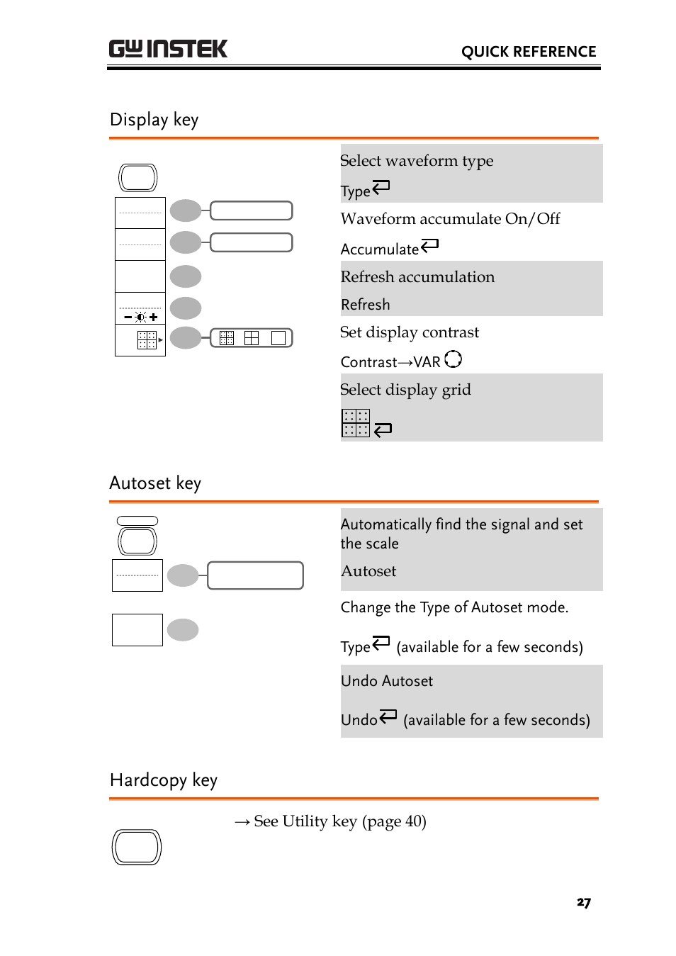 Display key, Autoset key, Hardcopy key | GW Instek GDS-1000A-U Series User Manual User Manual | Page 27 / 148