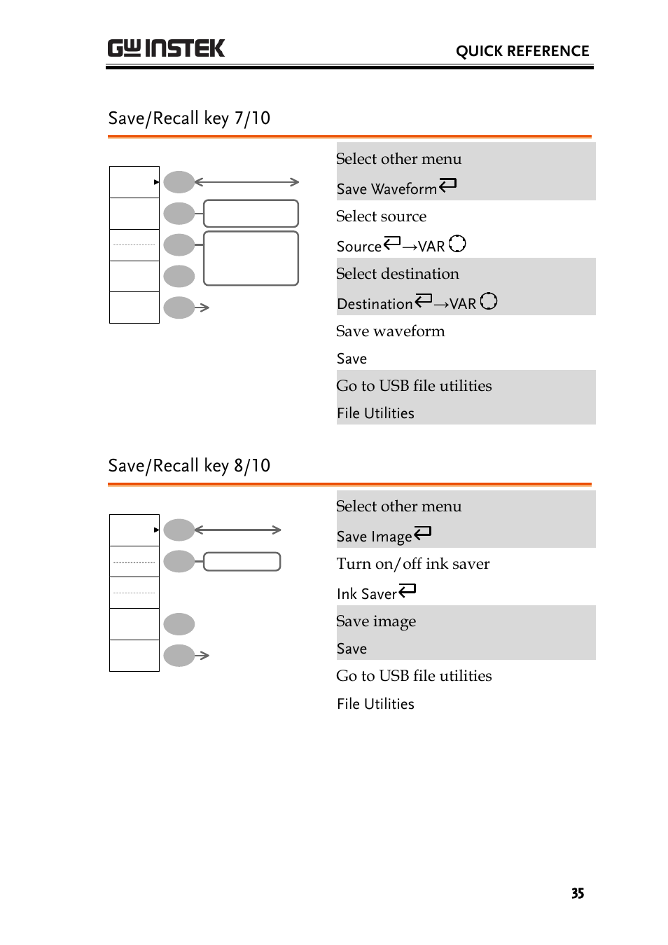 Save/recall key 7/10, Save/recall key 8/10 | GW Instek GDS-1000A-U Series User Manual User Manual | Page 35 / 148