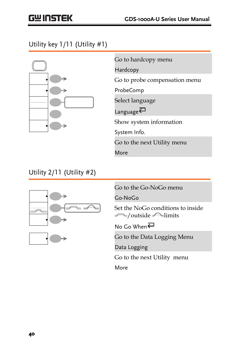 Utility key 1/11 (utility #1), Utility 2/11 (utility #2), Gds-1000a-u series user manual | GW Instek GDS-1000A-U Series User Manual User Manual | Page 40 / 148