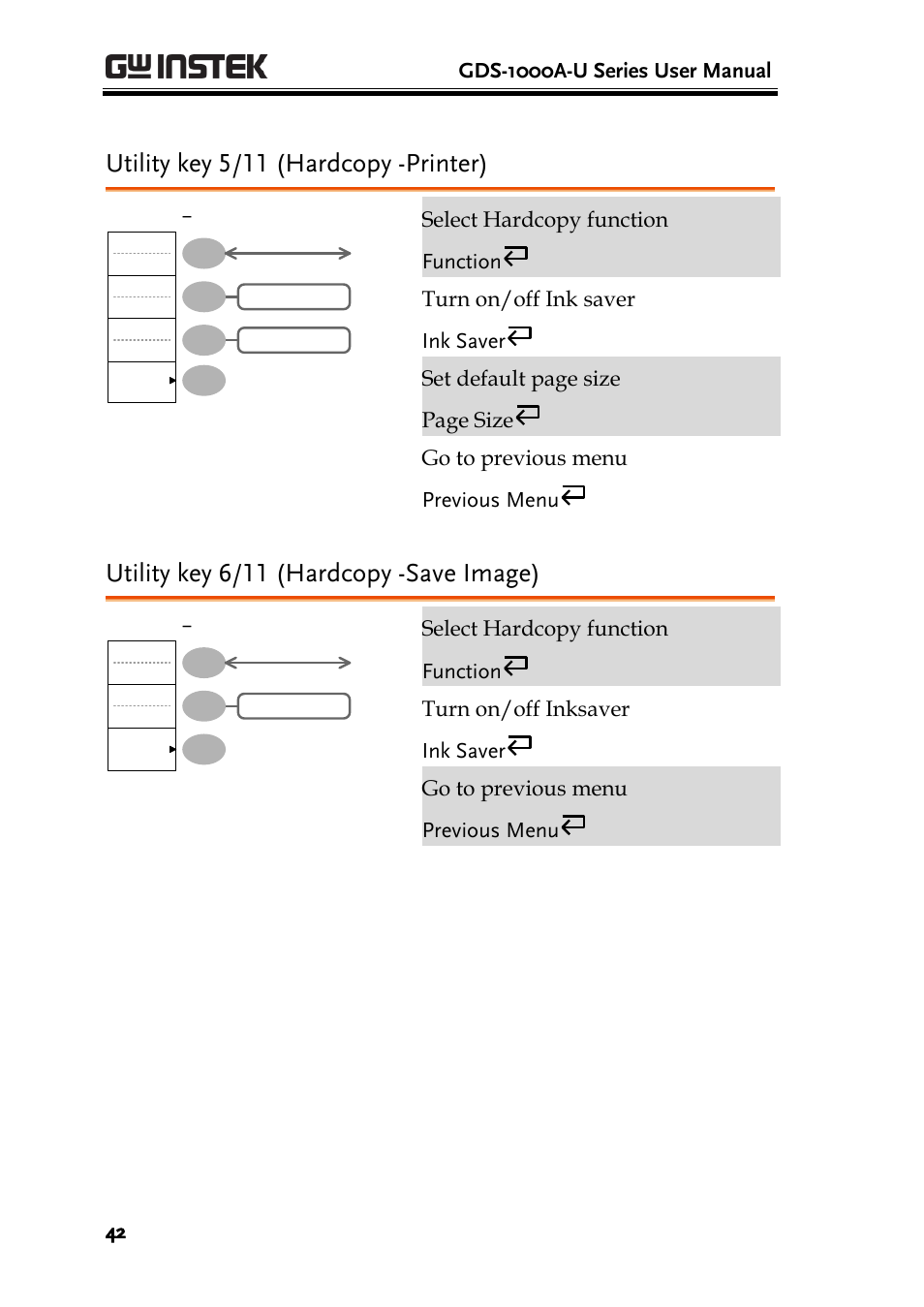 Utility key 5/11 (hardcopy -printer), Utility key 6/11 (hardcopy -save image) | GW Instek GDS-1000A-U Series User Manual User Manual | Page 42 / 148