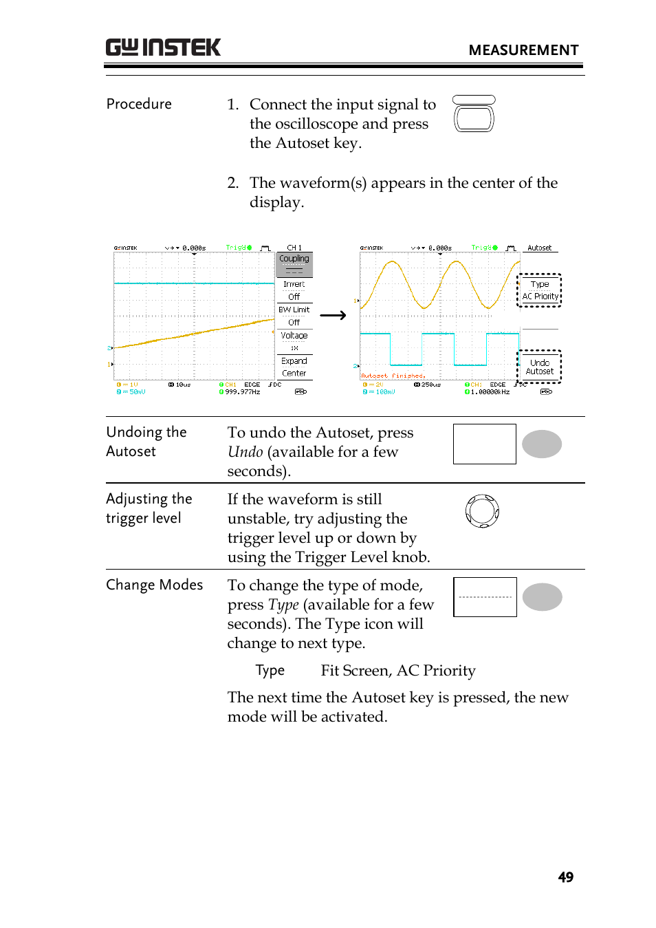 GW Instek GDS-1000A-U Series User Manual User Manual | Page 49 / 148