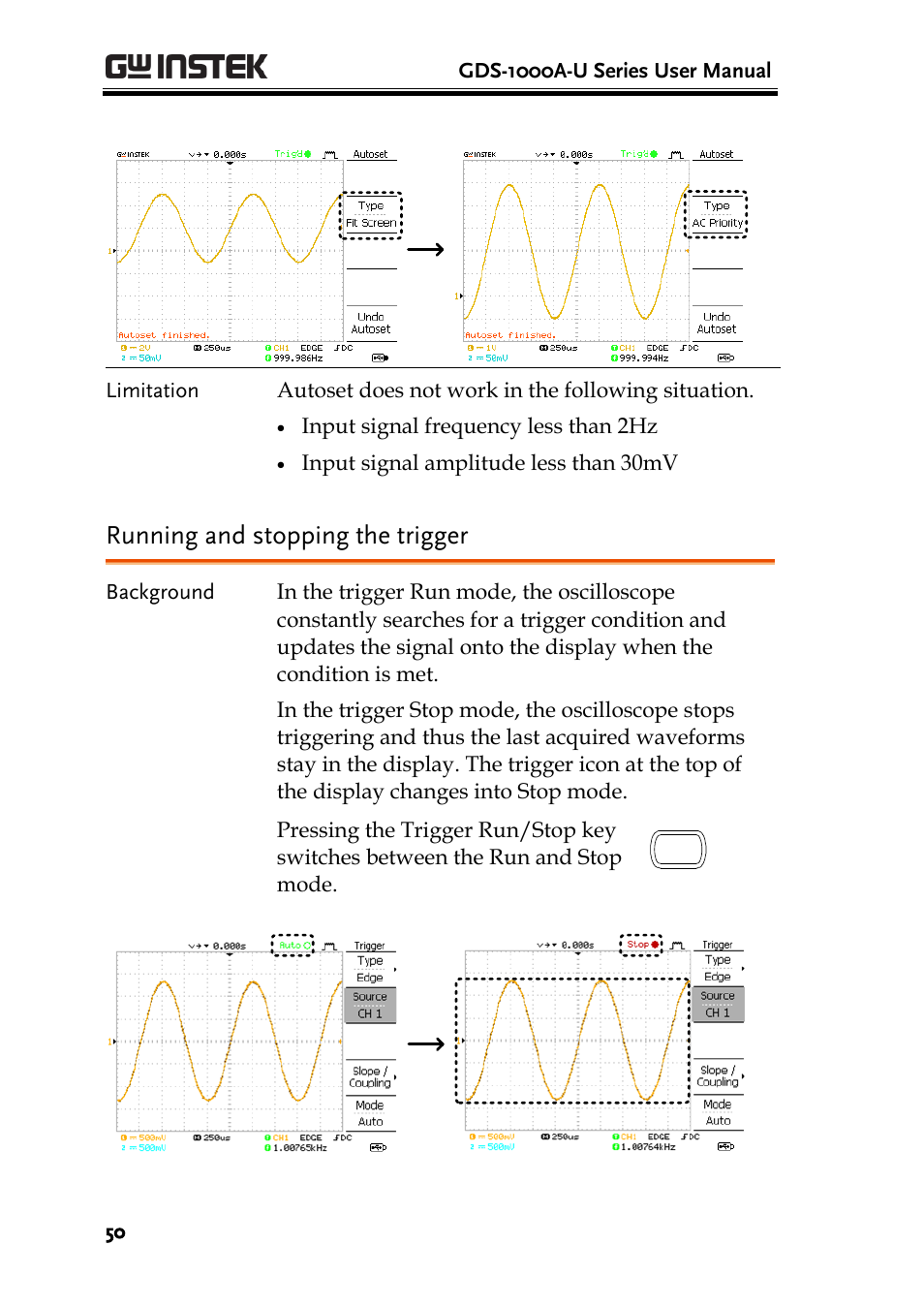 E 50), Running and stopping the trigger | GW Instek GDS-1000A-U Series User Manual User Manual | Page 50 / 148