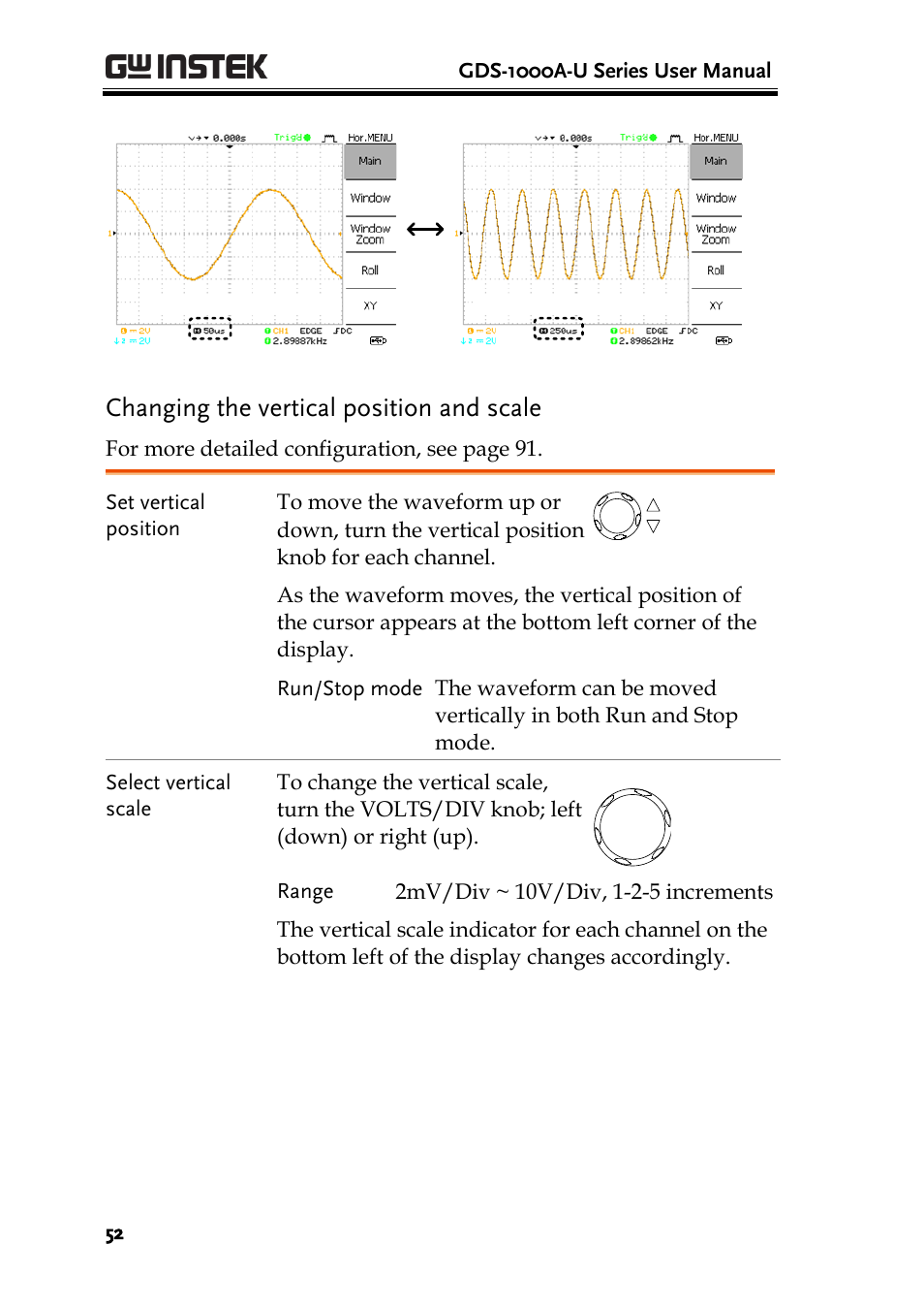 Changing the vertical position and scale | GW Instek GDS-1000A-U Series User Manual User Manual | Page 52 / 148