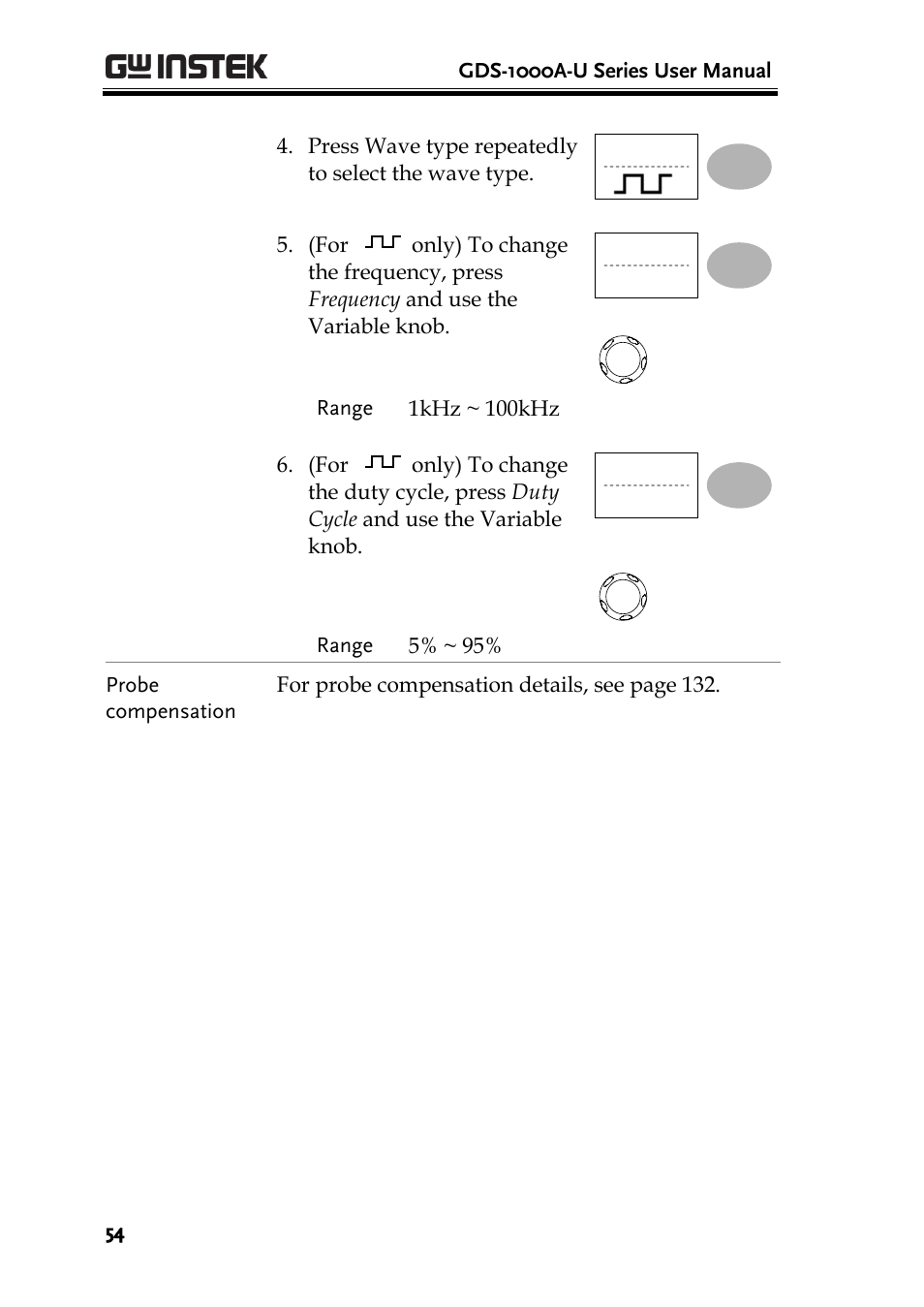 GW Instek GDS-1000A-U Series User Manual User Manual | Page 54 / 148
