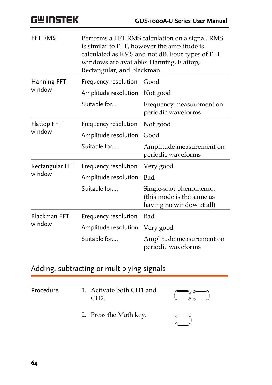 Adding, subtracting or multiplying signals | GW Instek GDS-1000A-U Series User Manual User Manual | Page 64 / 148