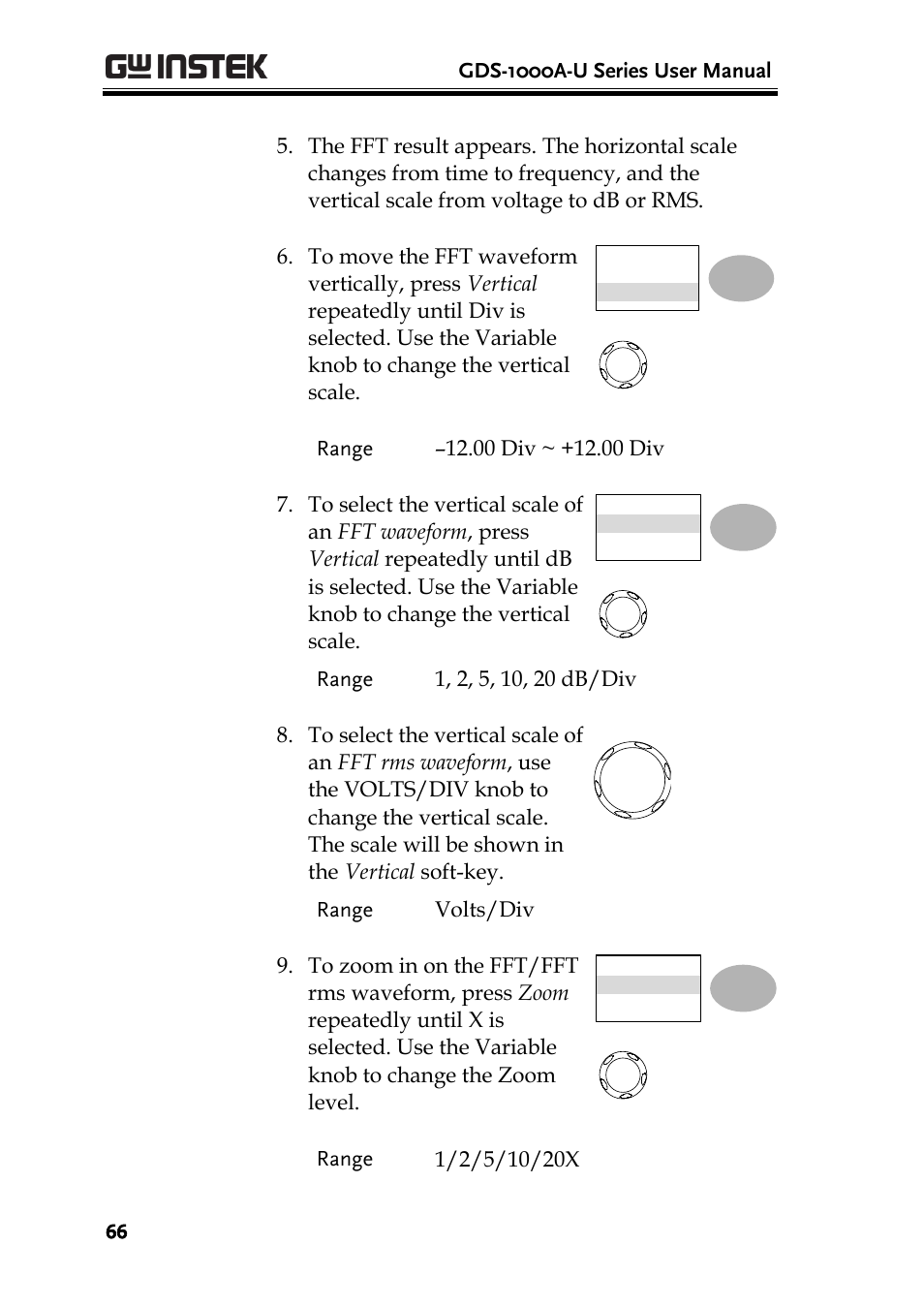 GW Instek GDS-1000A-U Series User Manual User Manual | Page 66 / 148