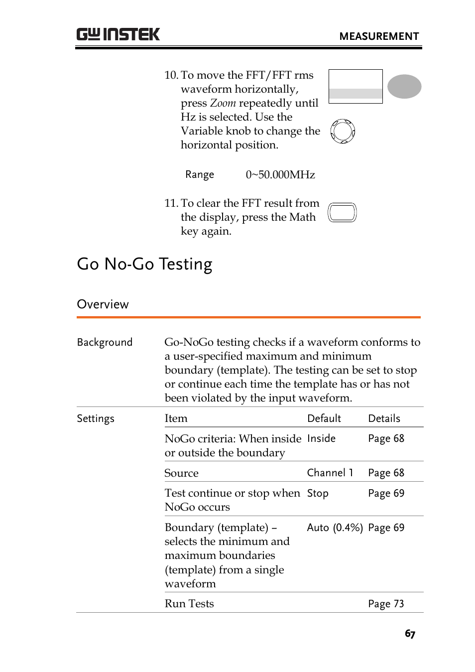 Go no-go testing, Overview | GW Instek GDS-1000A-U Series User Manual User Manual | Page 67 / 148