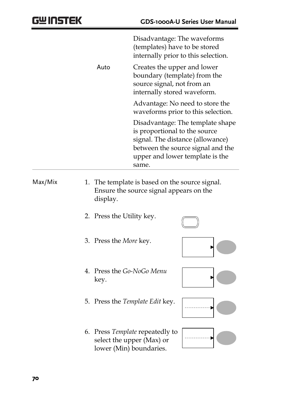 GW Instek GDS-1000A-U Series User Manual User Manual | Page 70 / 148