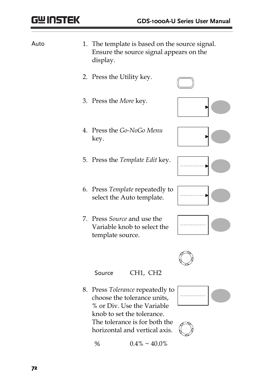 GW Instek GDS-1000A-U Series User Manual User Manual | Page 72 / 148