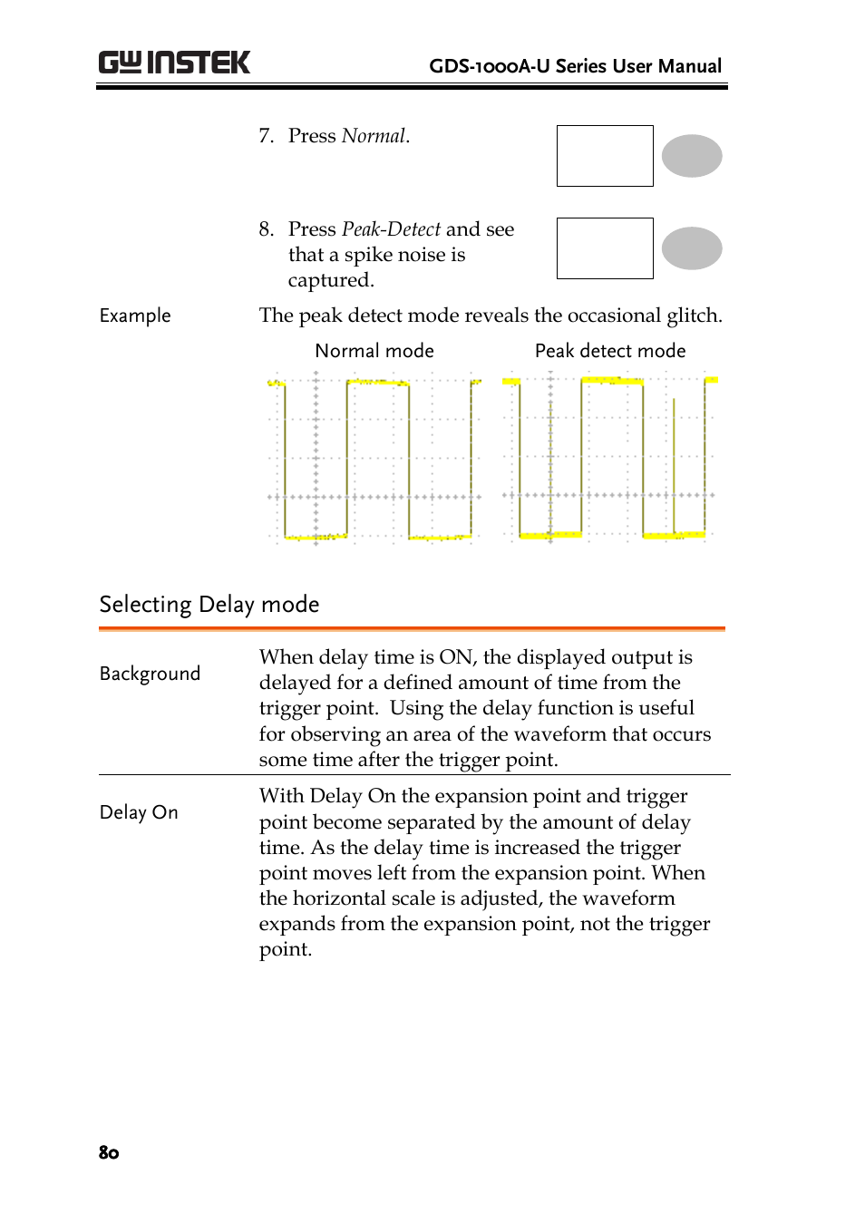 Selecting delay mode | GW Instek GDS-1000A-U Series User Manual User Manual | Page 80 / 148