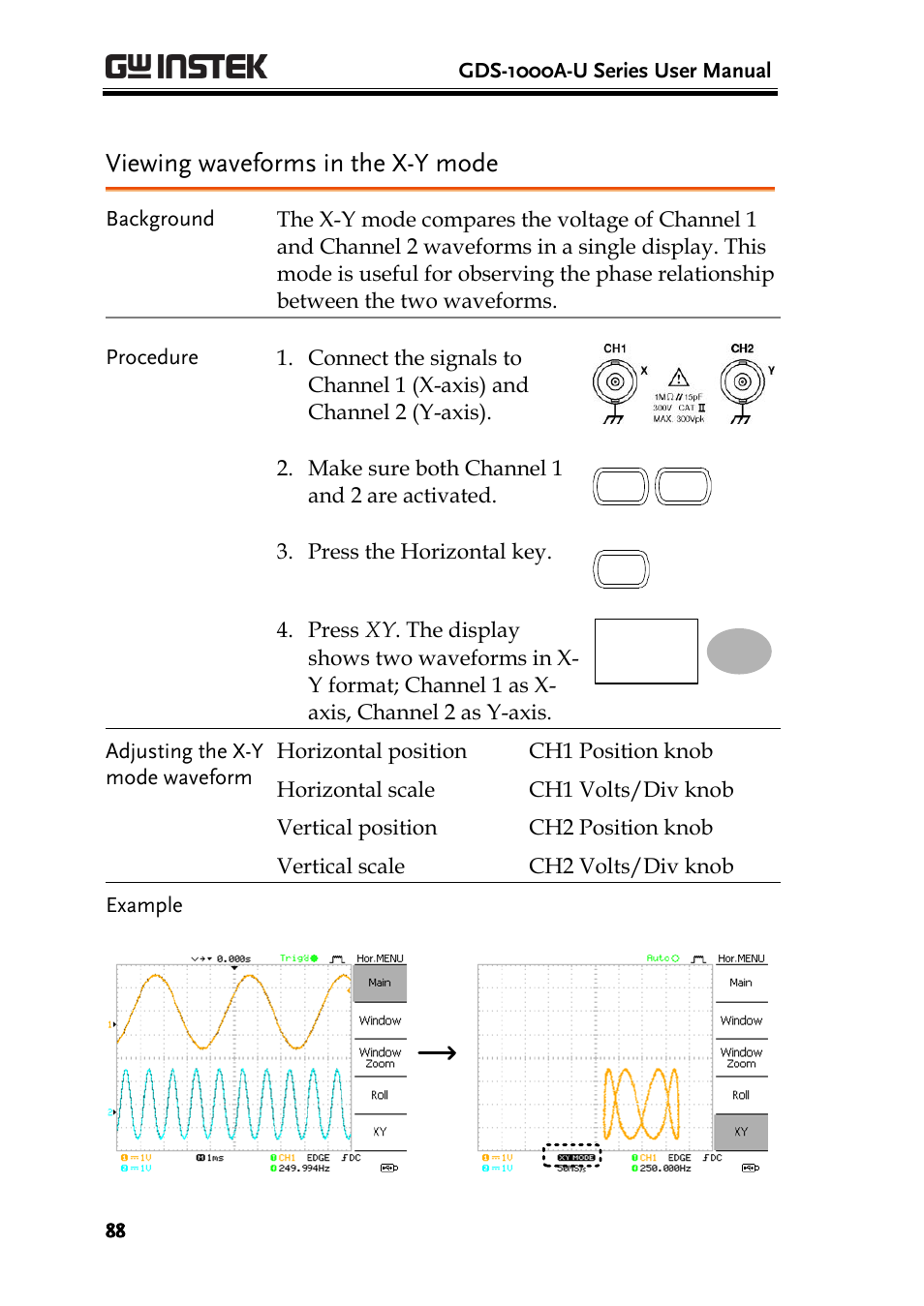 Viewing waveforms in the x-y mode | GW Instek GDS-1000A-U Series User Manual User Manual | Page 88 / 148