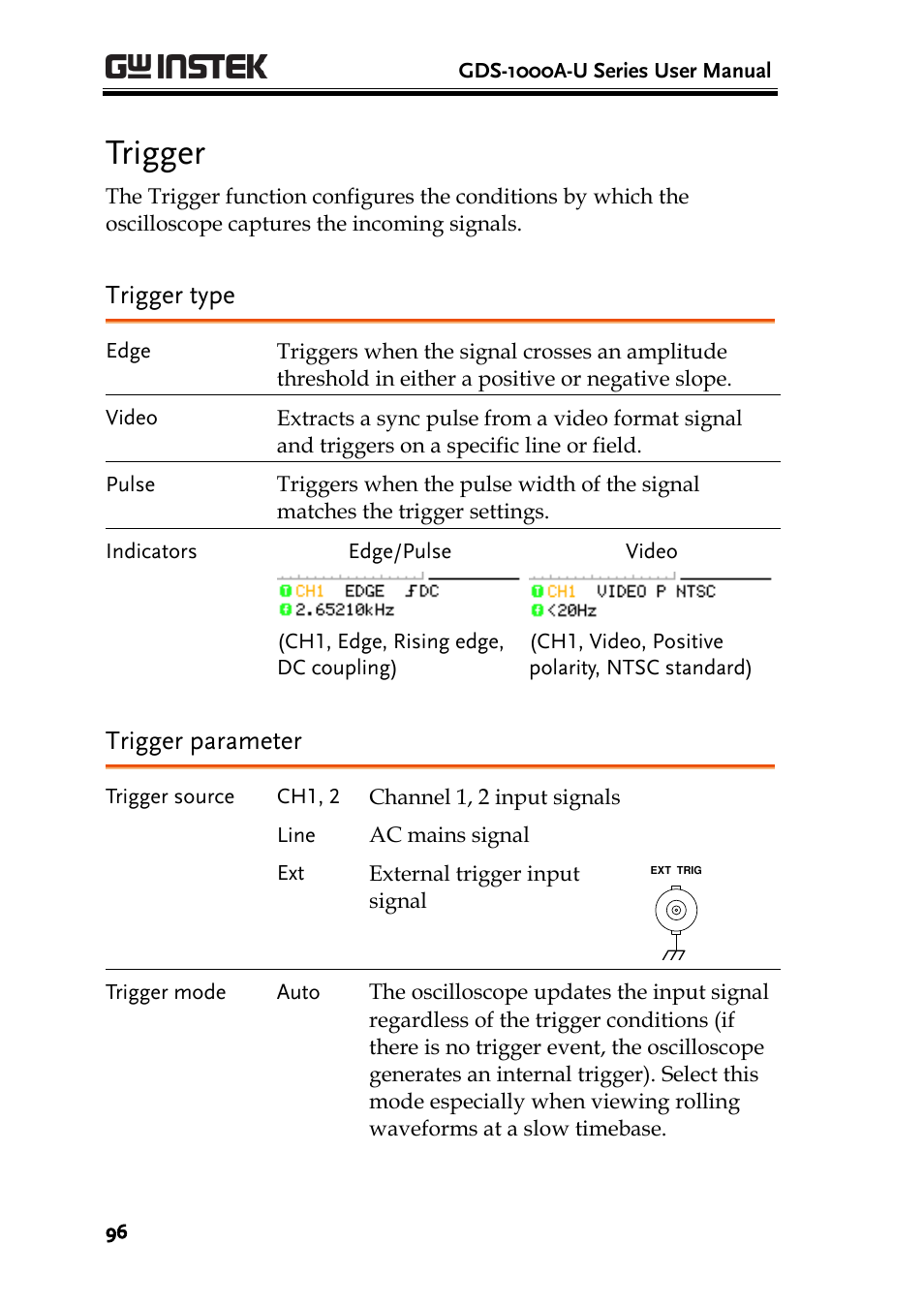 Trigger, Trigger type, Trigger parameter | GW Instek GDS-1000A-U Series User Manual User Manual | Page 96 / 148