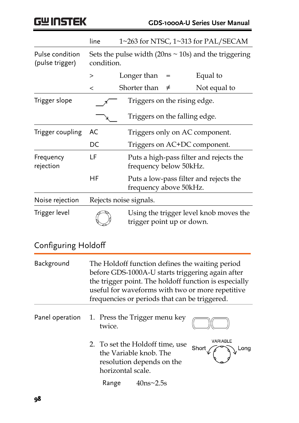 Configuring holdoff | GW Instek GDS-1000A-U Series User Manual User Manual | Page 98 / 148