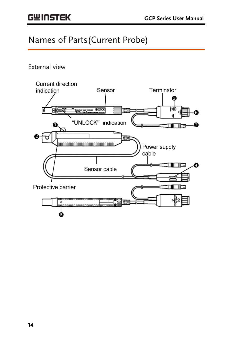Names of parts(current probe), External view | GW Instek GDS-3000 Series GCP-530/1030 current probe User Manual User Manual | Page 14 / 40
