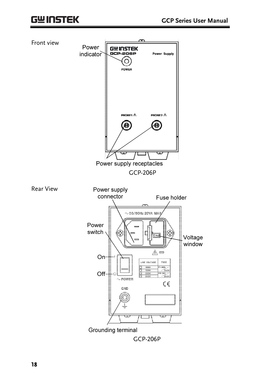 GW Instek GDS-3000 Series GCP-530/1030 current probe User Manual User Manual | Page 18 / 40