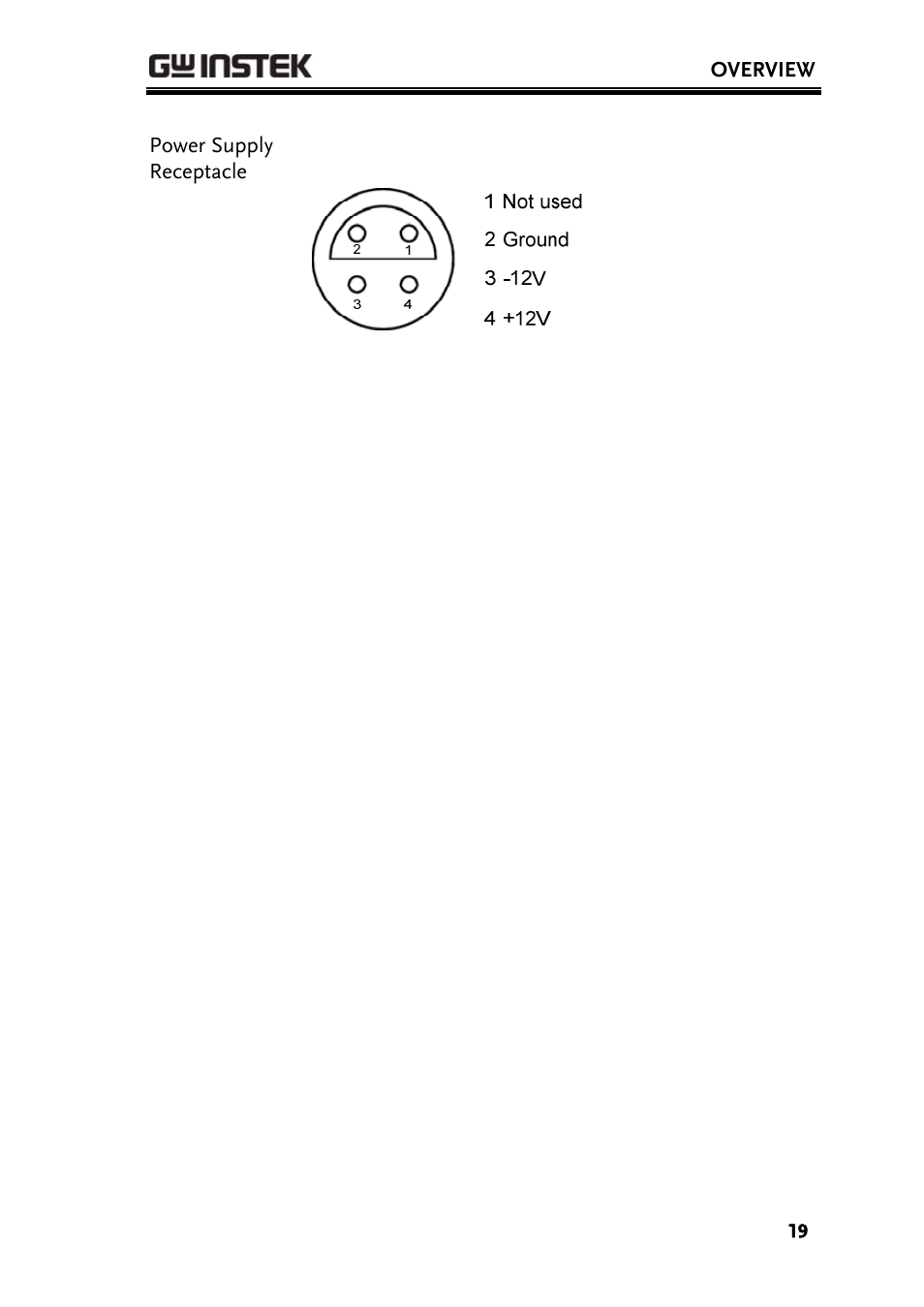 GW Instek GDS-3000 Series GCP-530/1030 current probe User Manual User Manual | Page 19 / 40