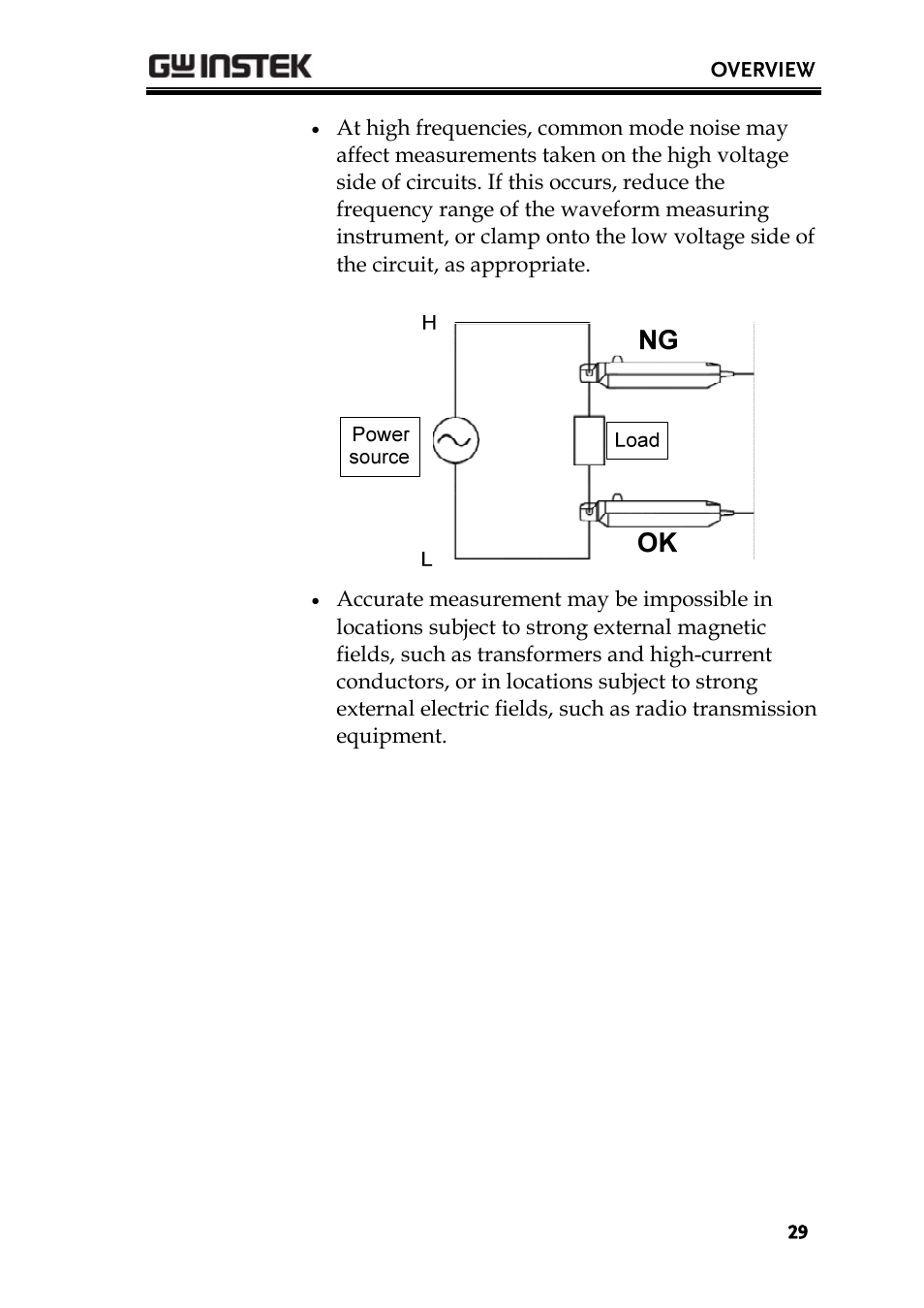 GW Instek GDS-3000 Series GCP-530/1030 current probe User Manual User Manual | Page 29 / 40