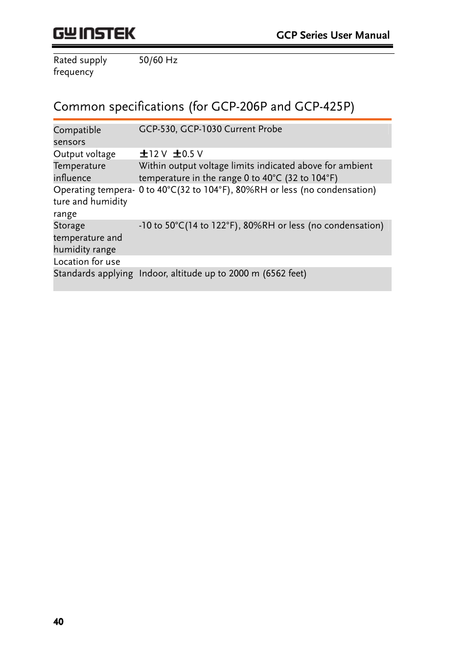 GW Instek GDS-3000 Series GCP-530/1030 current probe User Manual User Manual | Page 40 / 40