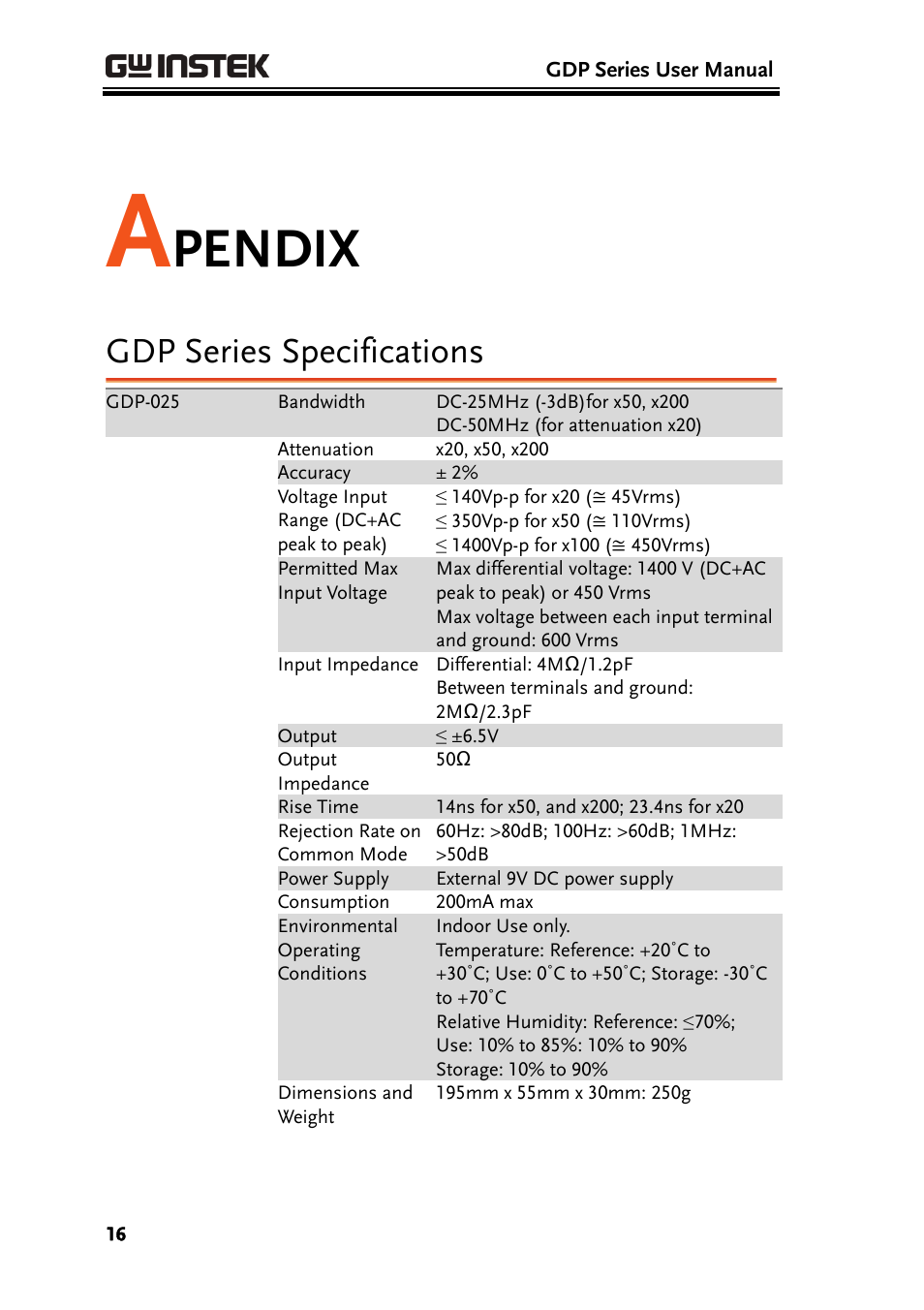 Pendix, Gdp series specifications | GW Instek GDS-3000 Series GDP-025/050/100 differential probe User Manual User Manual | Page 16 / 21