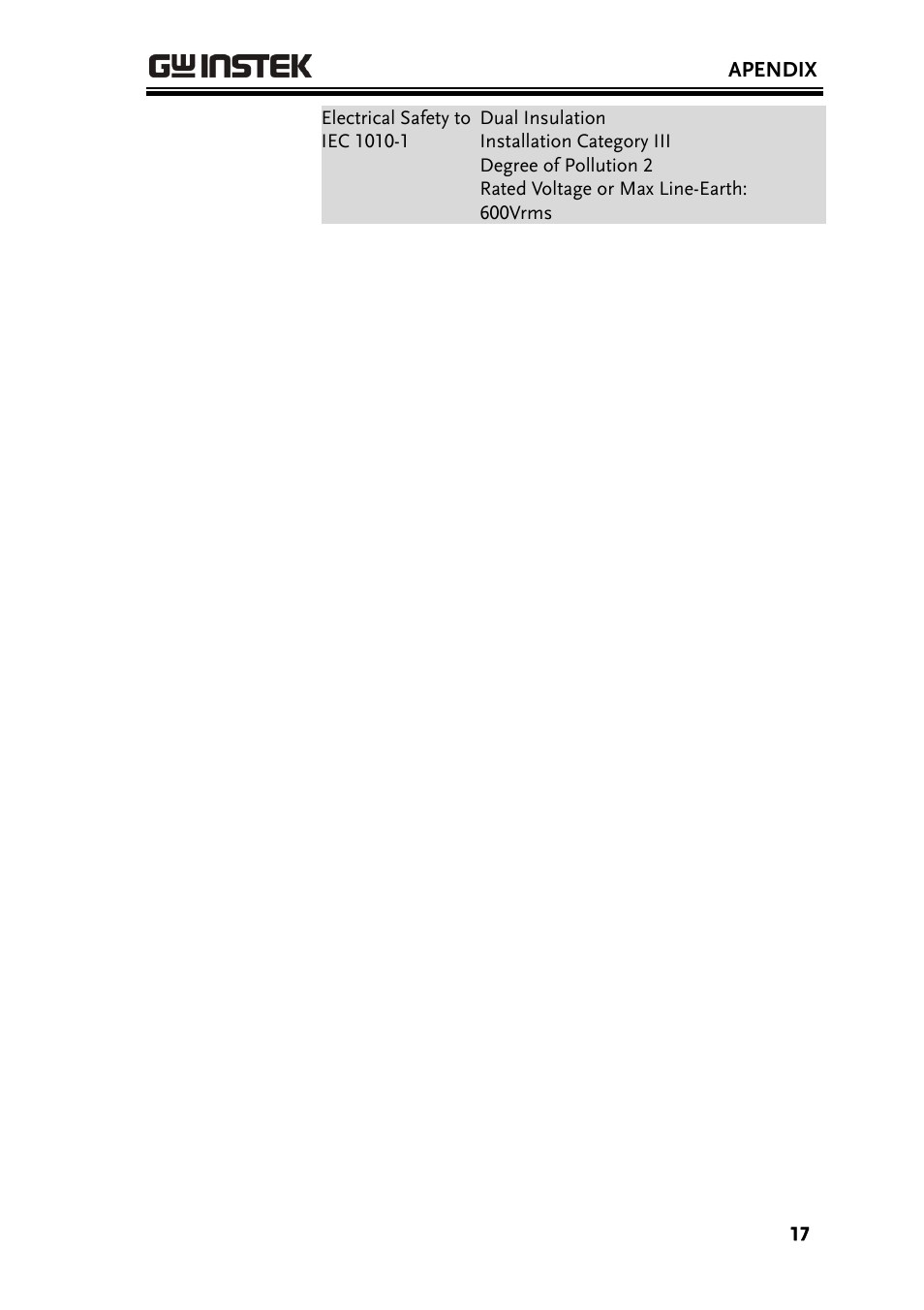 GW Instek GDS-3000 Series GDP-025/050/100 differential probe User Manual User Manual | Page 17 / 21
