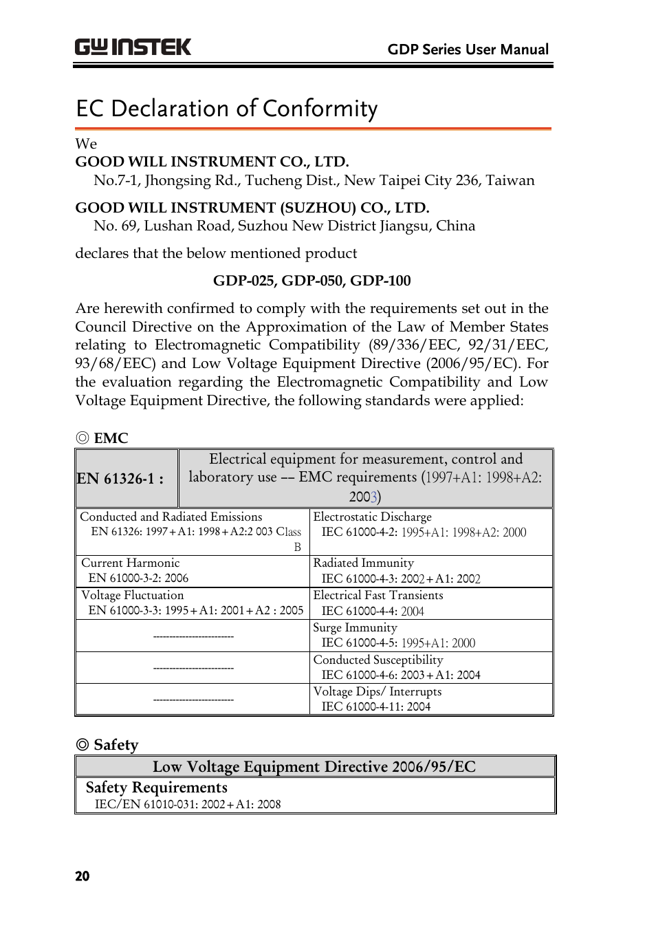Ec declaration of conformity | GW Instek GDS-3000 Series GDP-025/050/100 differential probe User Manual User Manual | Page 20 / 21